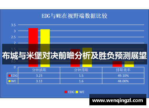 布城与米堡对决前瞻分析及胜负预测展望